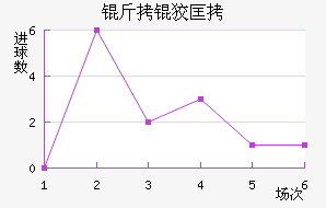 ���ƿ���������������