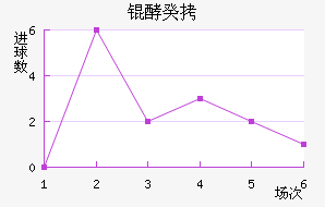 ���ֱ��ǰ͹Ž�������������