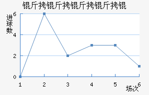 ��������ӽ�������������