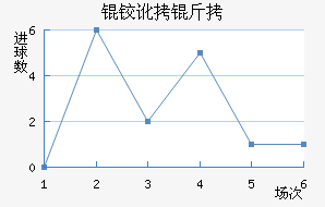 �¶�����������������