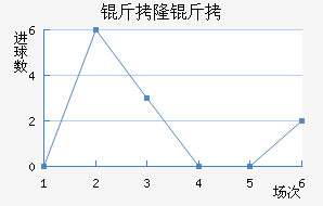 ��¡�½�������������