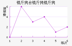 ��̨�����������������