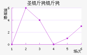 ʥ������������������