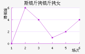 ˹��������Ů���������������