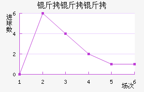 �����ֽ�������������