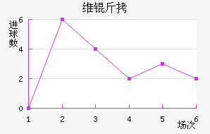 ά�ݽ�������������