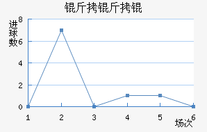 �����˹ʿ���������������