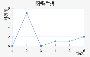 ͼ���������������