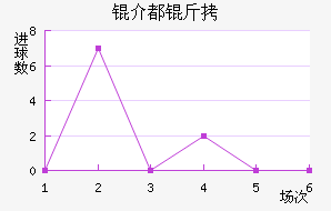 �鶼��˹��������������