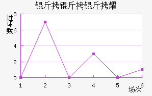 ������ҫ��������������