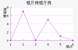 ����˹������������������