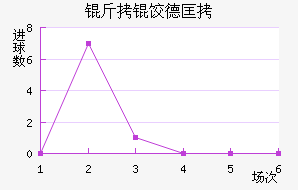 ���ȵ¿ƽ�������������