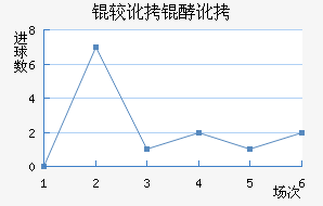 �϶��Ͷ�������������������