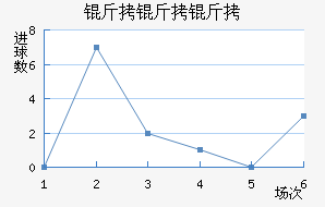 ��������������������