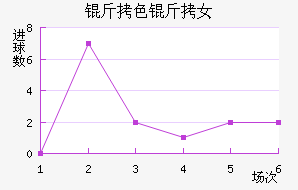 ��ɫ��Ů���������������