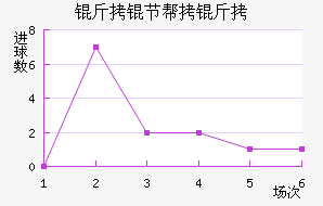 ���ڰ��н�������������