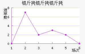 ��������������������