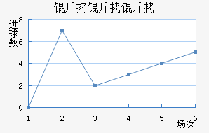 �����ﰣ��������������