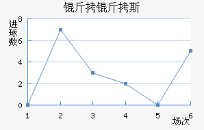 ����˹��������������