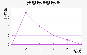 ̷���屩ͽ��������������