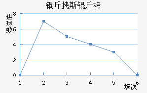 ��˹���ɽ�������������