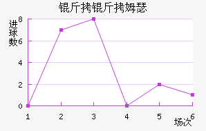 ����ķɪ��������������