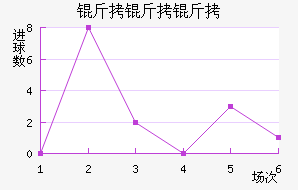 AEL����������������������