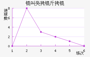 �й���۽�������������