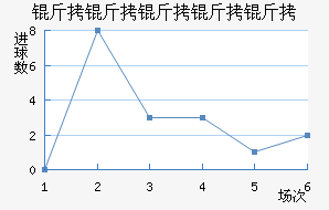 ������������������������