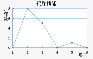 ��¡��������������