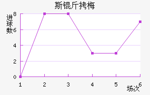 ˹��÷���շ��������������