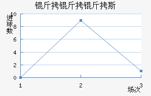 ������˹��������������