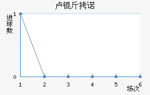 ¬��ŵ�������������������