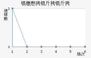 �ɱ�������������������