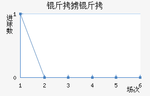 ��°�ͽ�������������