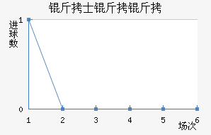 ��ʿ������������������