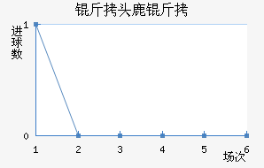 ���ɹŰ�ͷ¹�ǽ�������������