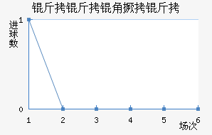 �����Ǿ�����������������