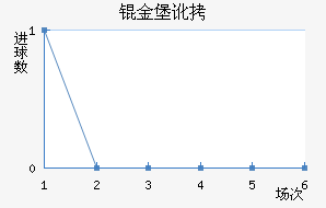 �𱤶���������������