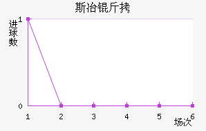 ˹��ұ���������������