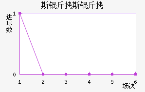 ˹��˹�˽�������������