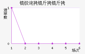 �²����ǽ�������������