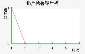 ��³�߽�������������