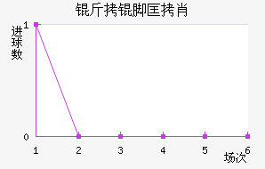 ���ſ�Ф��������������