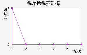 ���濭÷�ؽ�������������