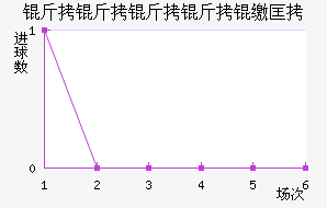 ���������ɿ���������������