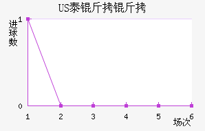 US̩���½�������������