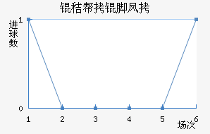 �հ��ŷ��������������