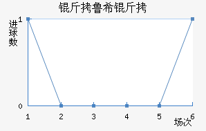 ��³ϣ����ŵ˹��������������