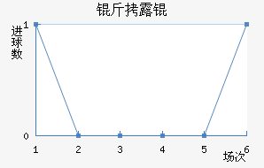 ��¶���������������